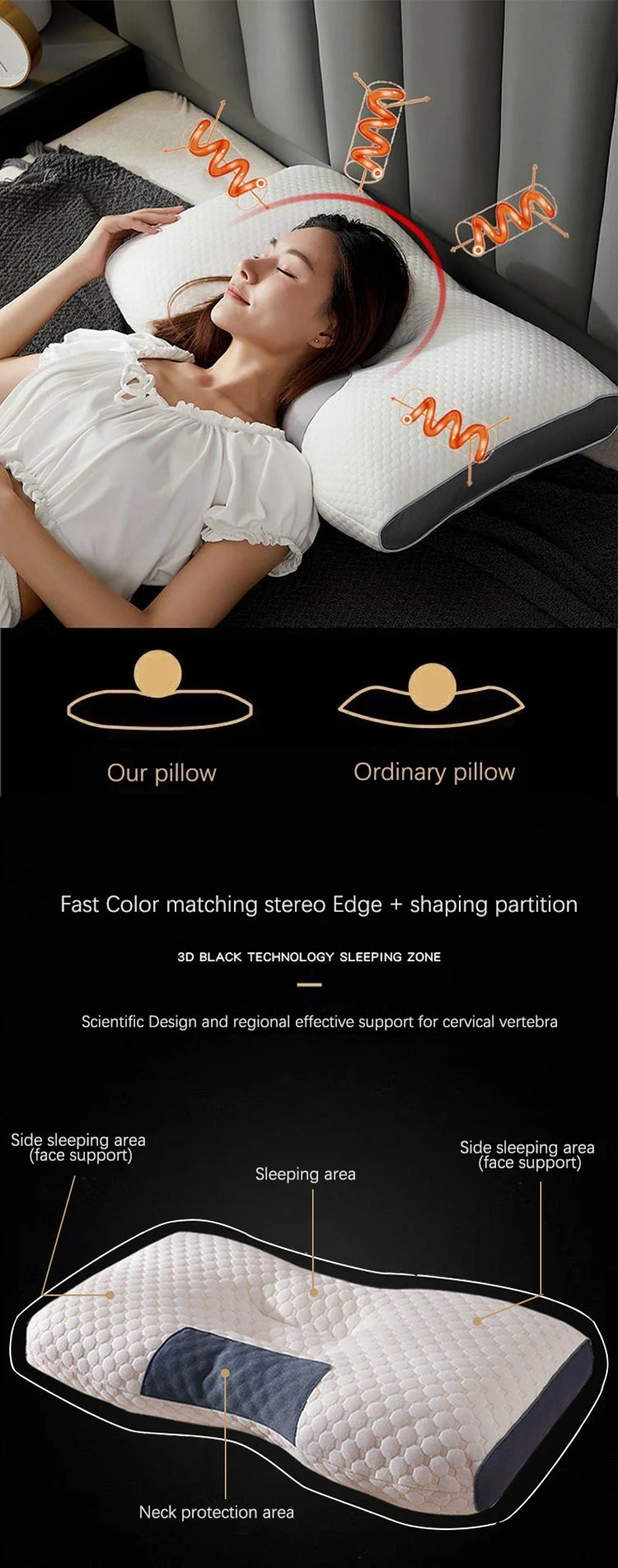Oreiller Anti-Ronflement – Ergonomique & Mémoire de Forme