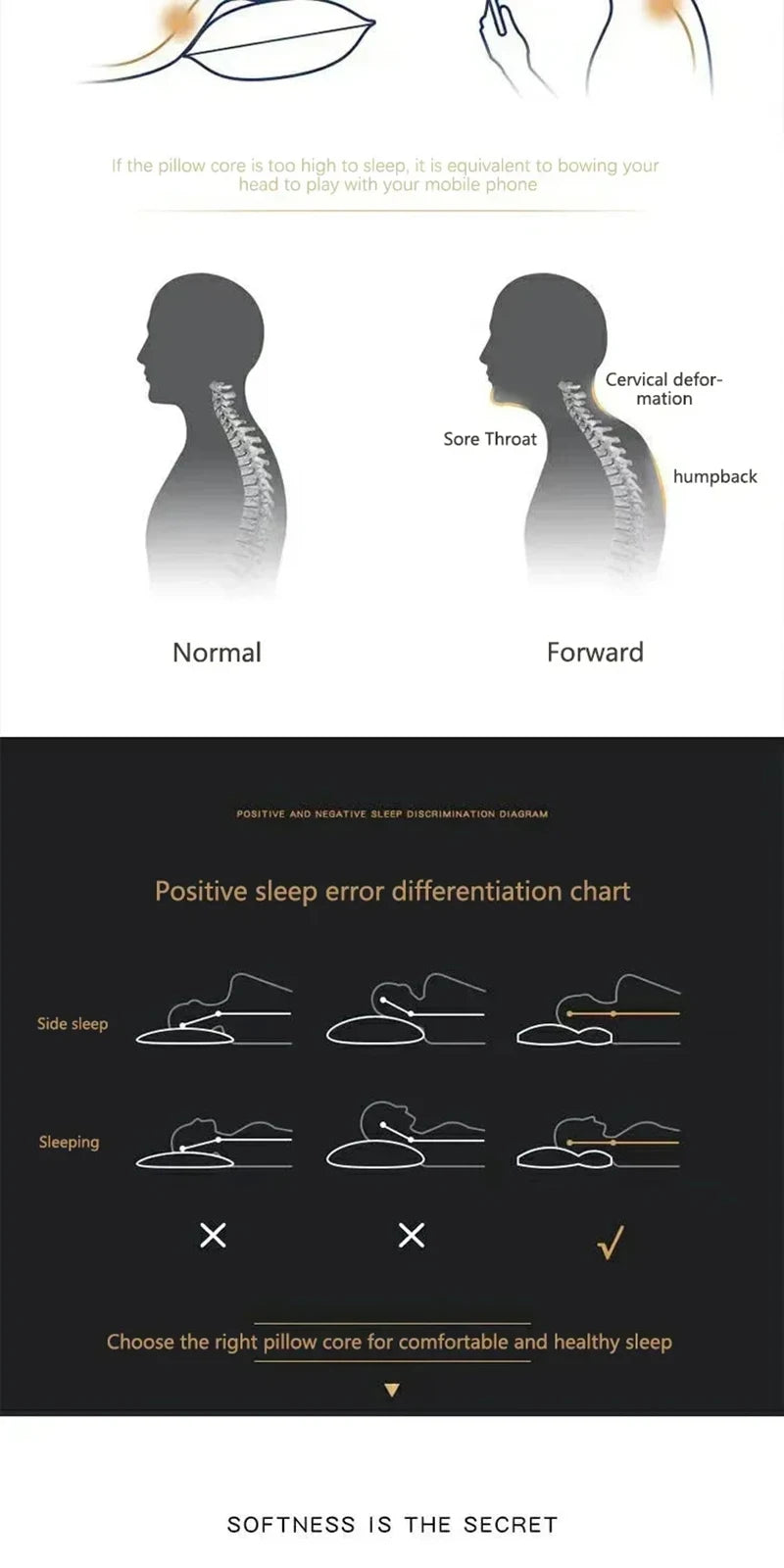 Oreiller Anti-Ronflement – Ergonomique & Mémoire de Forme