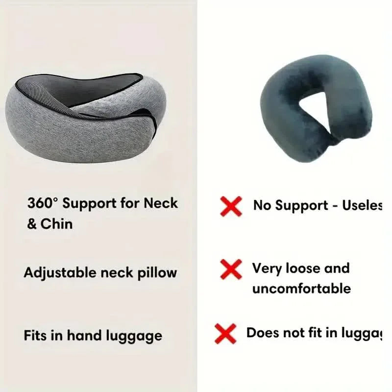 Oreiller de Cou Mémoire de Forme – Soutien Ergonomique & Anti-Douleur
