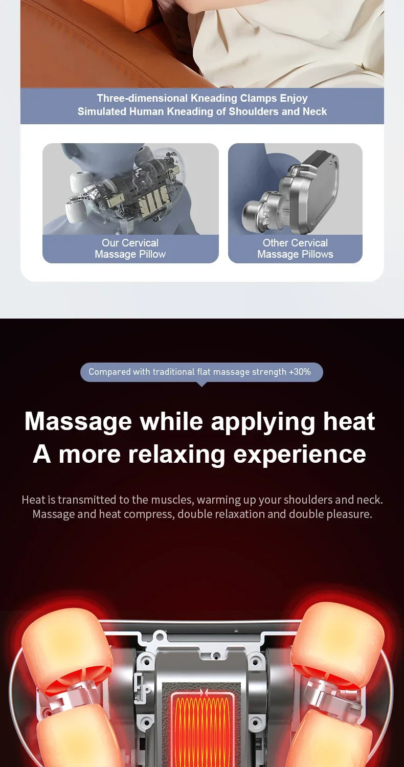 Oreiller de Massage Électrique Chauffant JAIYORL – Shiatsu Sans Fil pour Cou, Trapèzes, Dos, Taille et Jambes