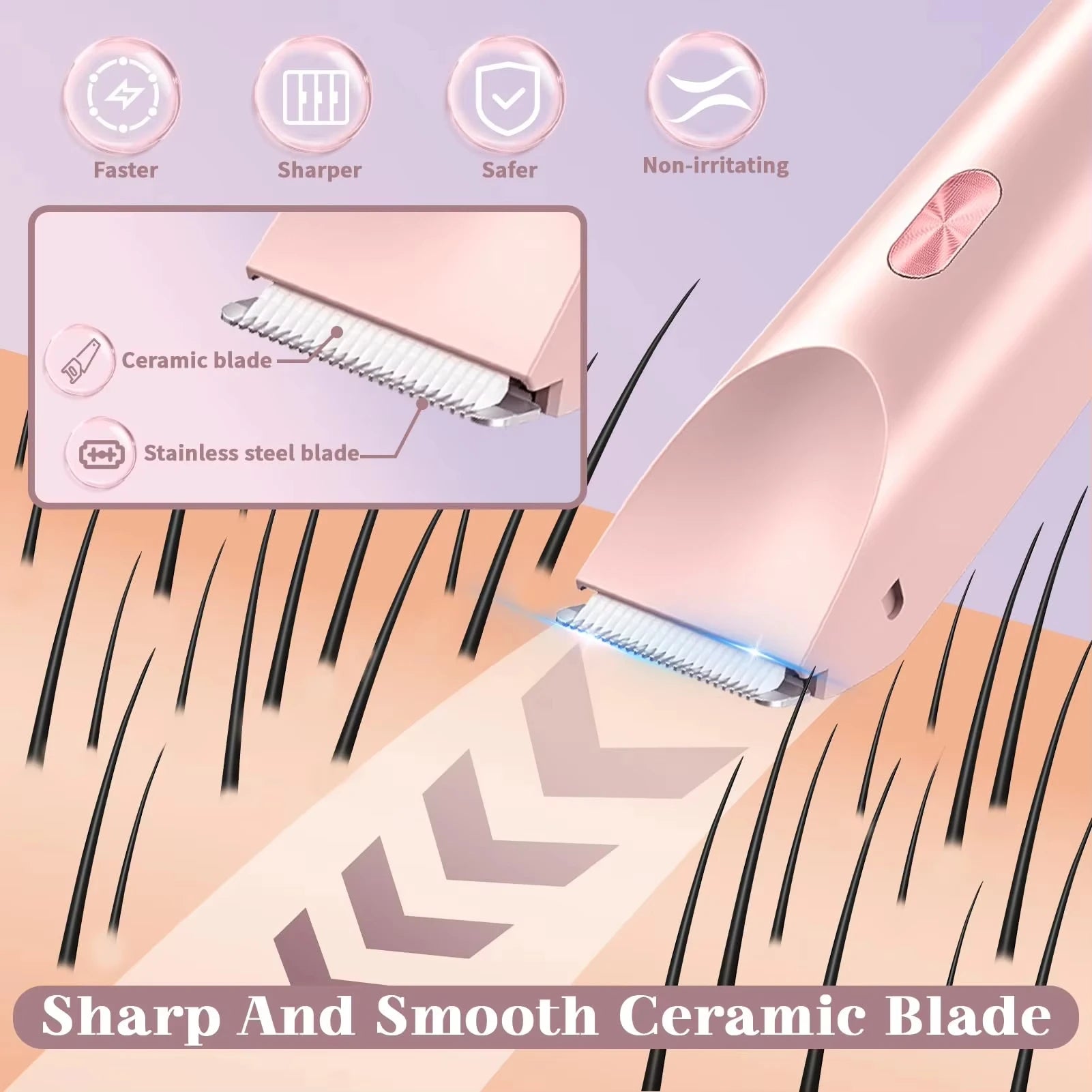 Épilateur IPL Rechargeable JJRC – Épilation Définitive Sans Douleur Corps, Bikini & Visage